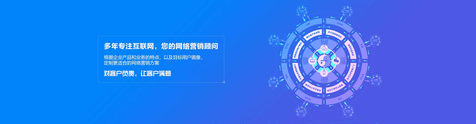 云冈百度平台推广